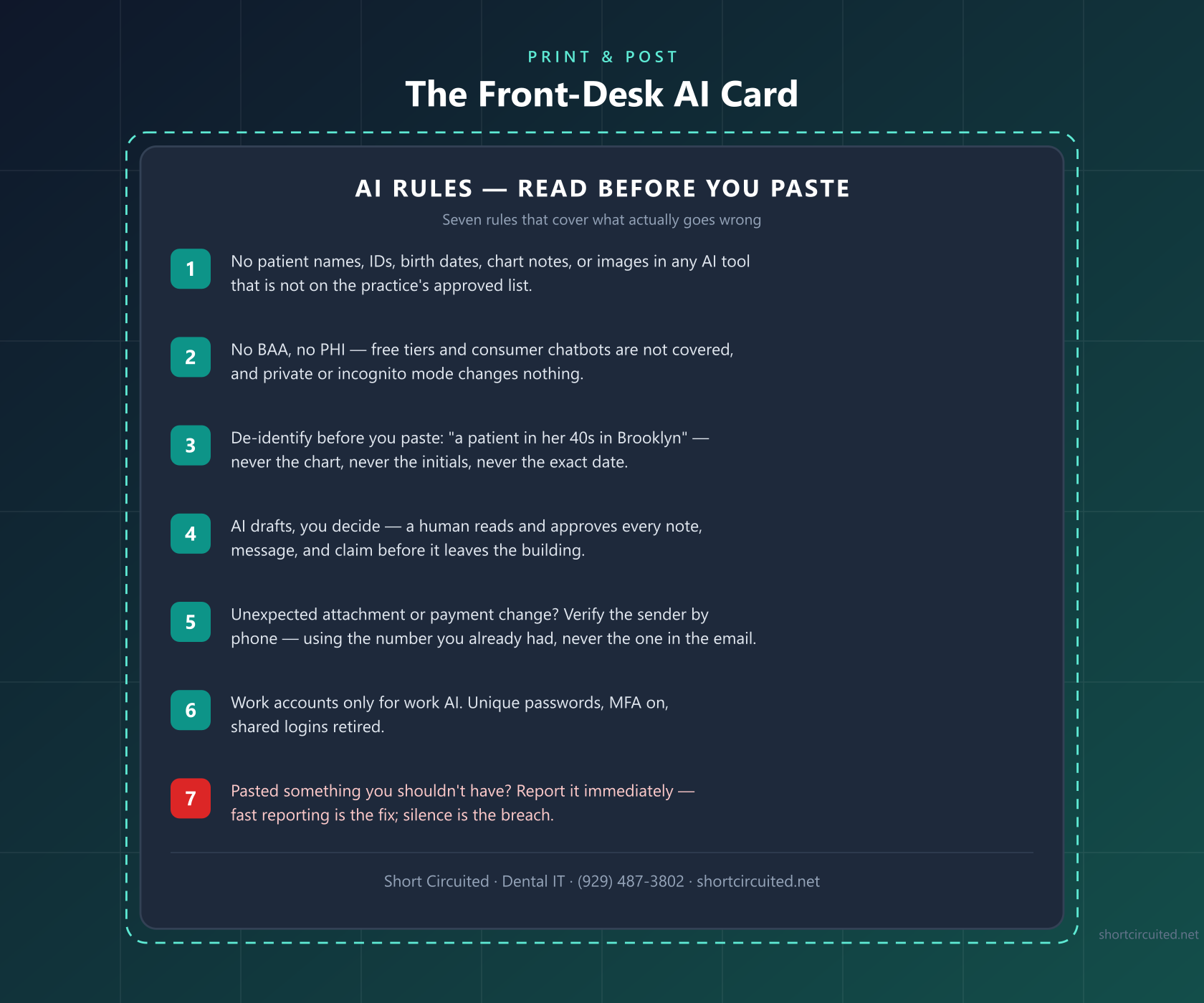 Printable front-desk AI card with seven rules: no PHI in unapproved tools, no BAA no PHI, de-identify before pasting, AI drafts and humans decide, verify unexpected attachments by phone, work accounts only with MFA, and report mistakes immediately